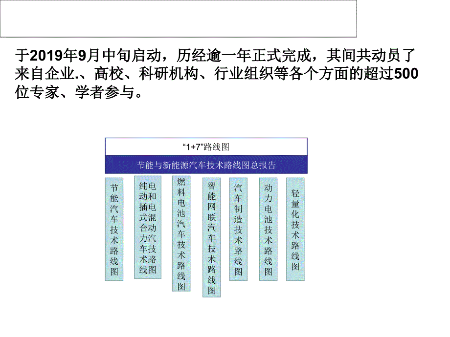 2019-节能与新能源汽车技术路线图-PPT课件_第4页