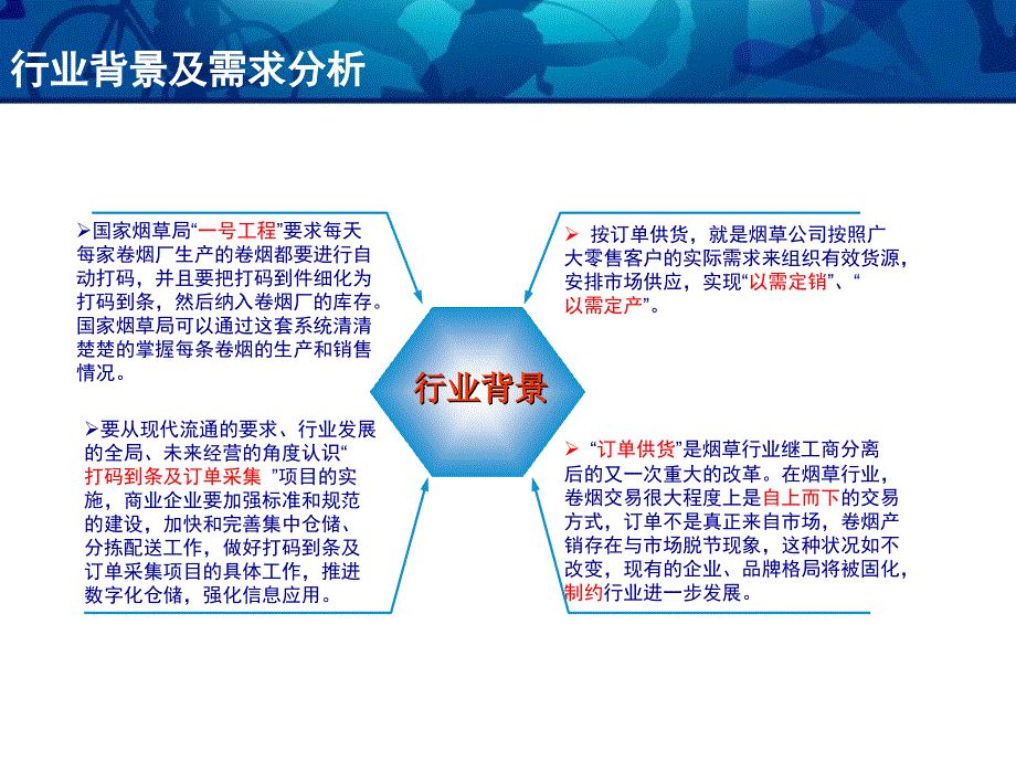 烟草信息化系统解决方案讲解_第4页