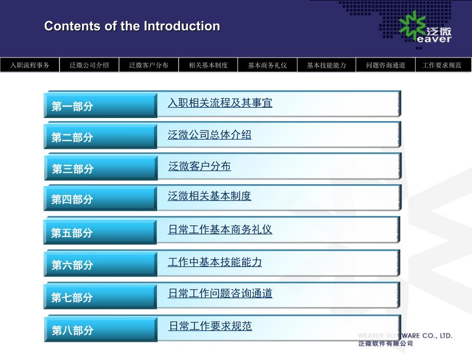 泛微培训体系之基础培训内容V10_第3页