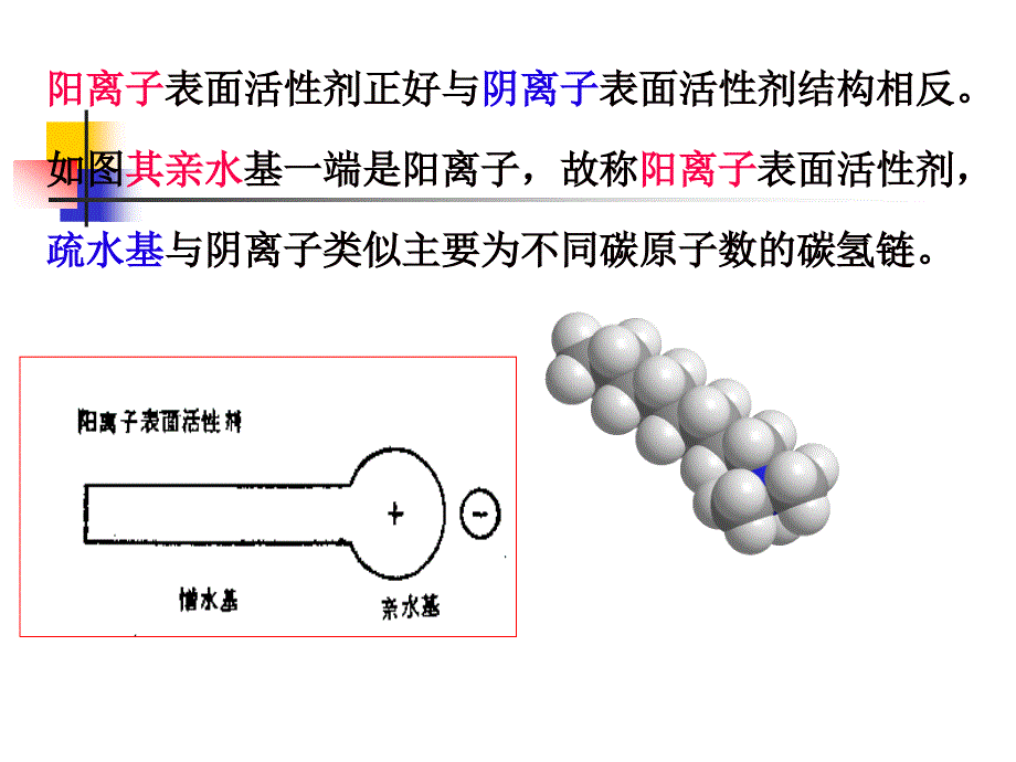 阳离子表面活性剂课件_第4页