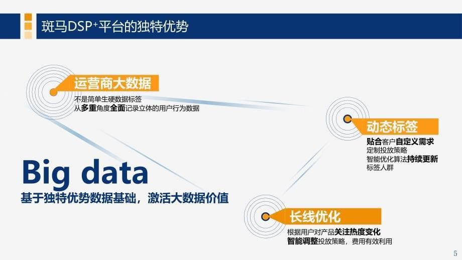 斑马传媒-斑马DSP+广告投放平台介绍#高级教学_第5页