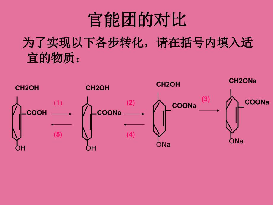 G265乙酸和乙酸乙酯ppt课件_第4页