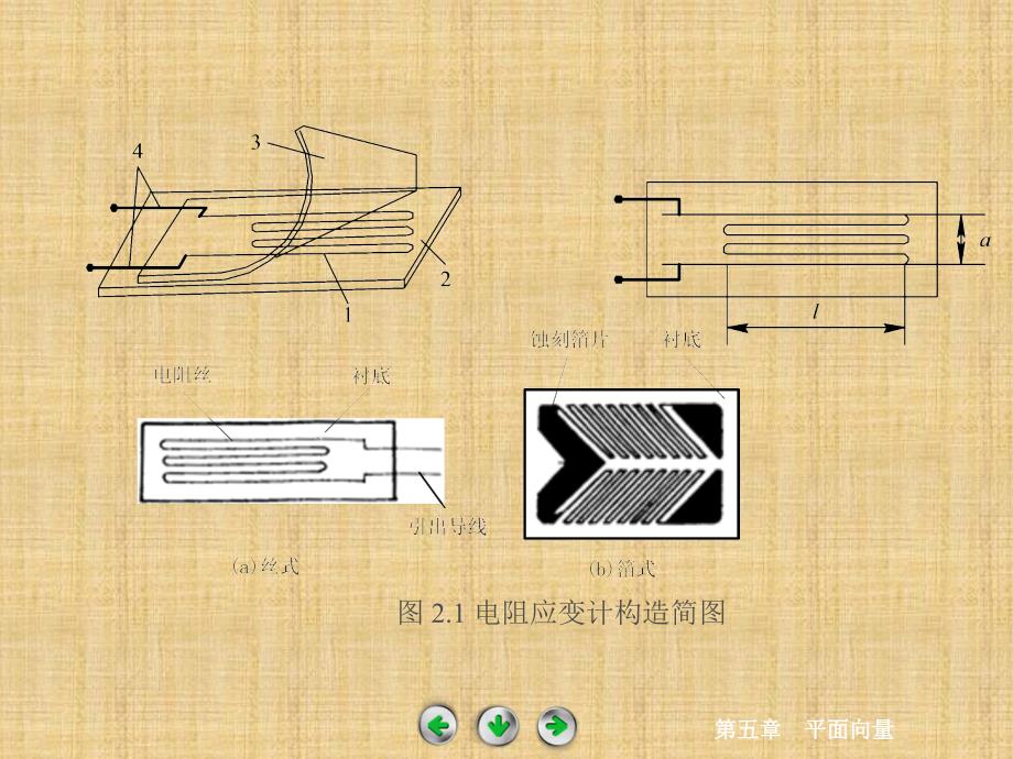 2.1电阻应变效应PPT012_第3页