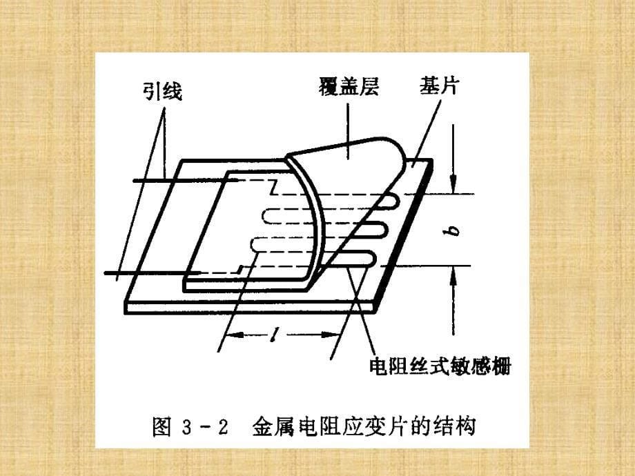 2.1电阻应变效应PPT012_第5页