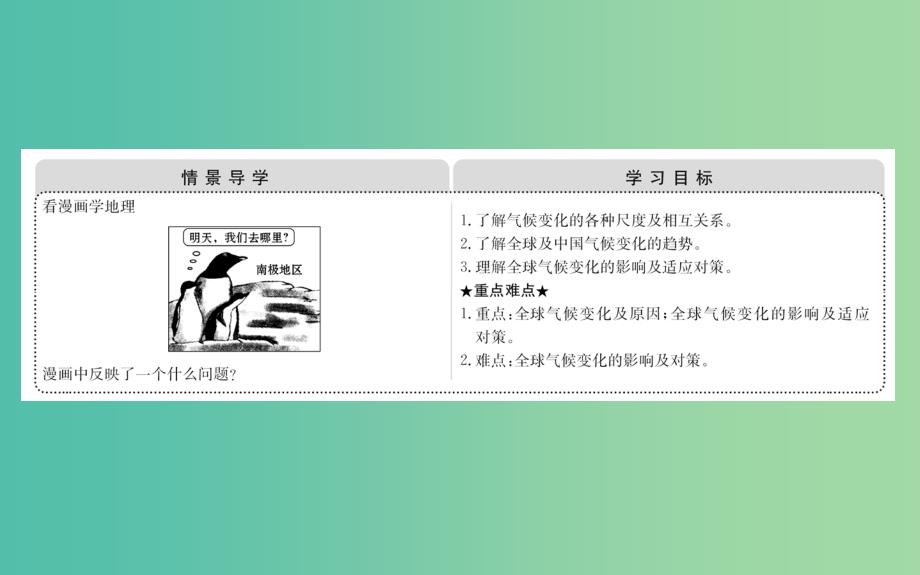 高中地理第二章地球上的大气2.4全球气候变化课件新人教版.ppt_第2页