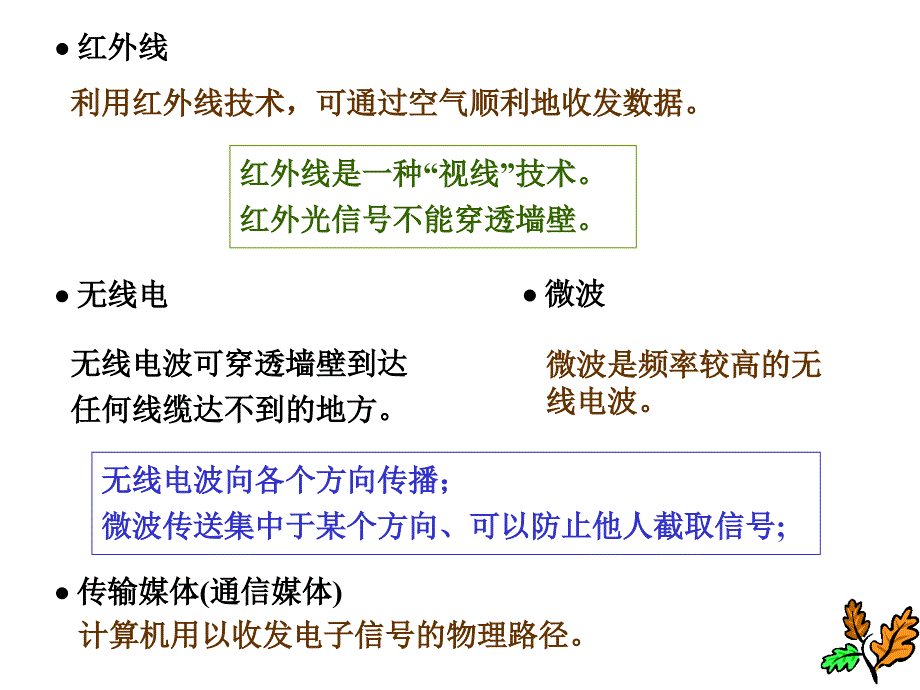 物理层传输媒体与拓扑结构_第4页