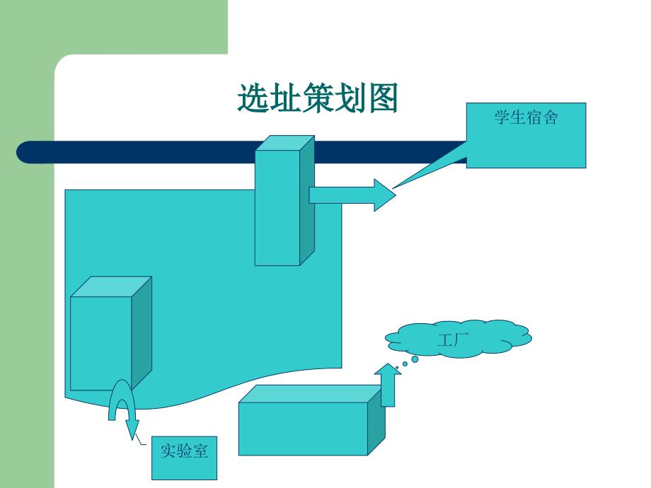 《动物实验中心设计》PPT课件.ppt_第3页