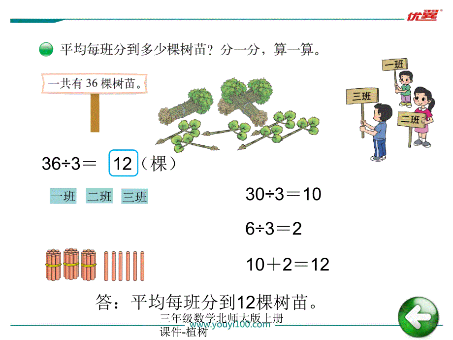 三年级数学北师大版上册课件植树经典实用_第2页