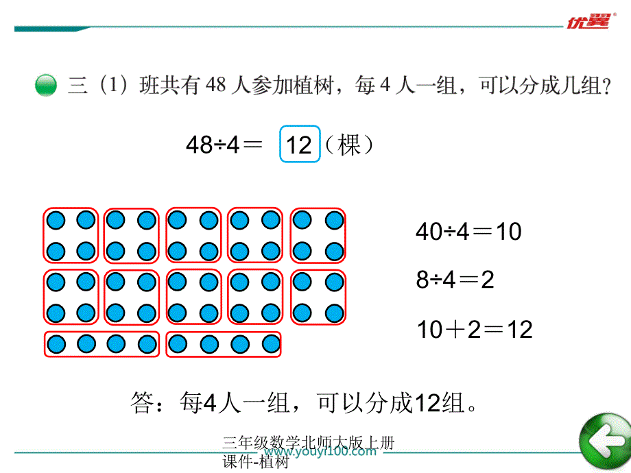 三年级数学北师大版上册课件植树经典实用_第3页