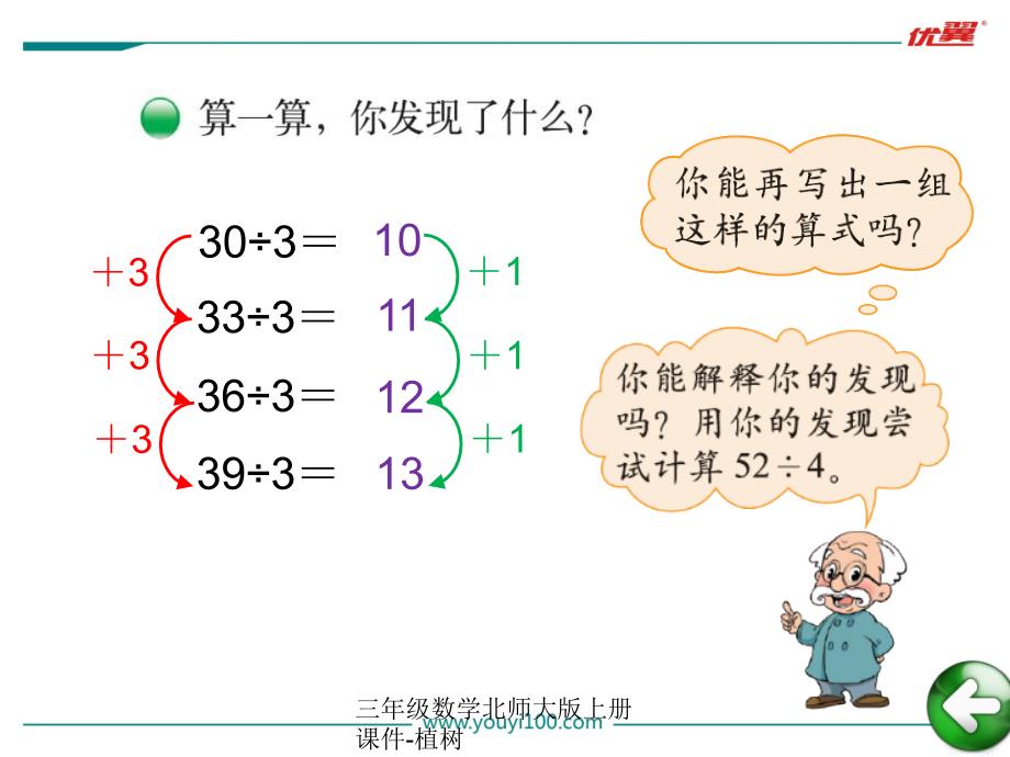 三年级数学北师大版上册课件植树经典实用_第4页