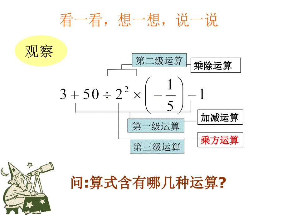 151乘方（2）_第3页