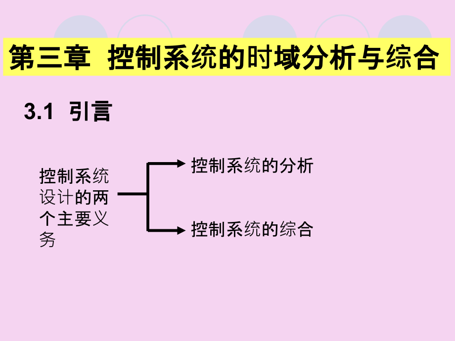 自动控制原理控制系统的时域分析与综合ppt课件_第1页