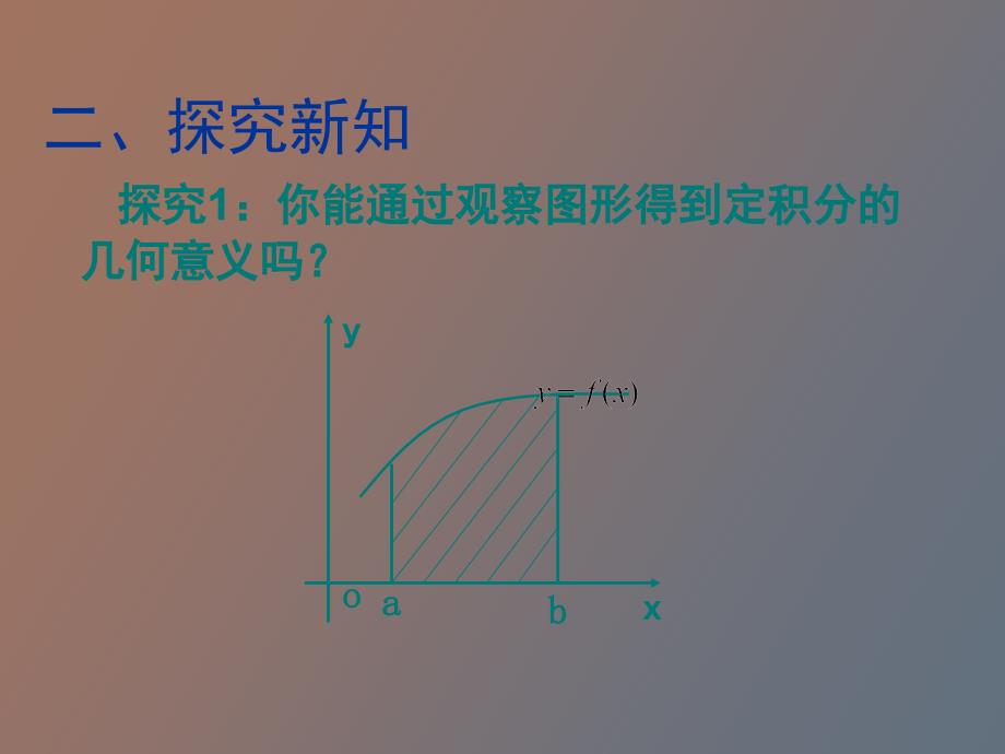 定积分几何意义_第3页