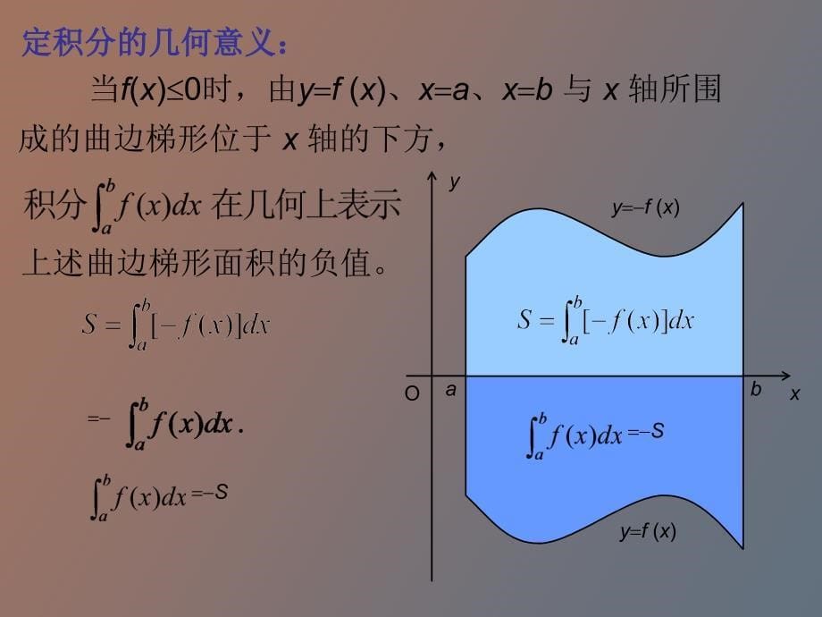 定积分几何意义_第5页