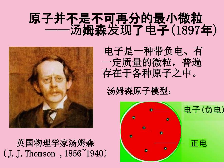 九年级上册化学第二单元探秘水世界第三节原子的构成教学ppt课件_第4页