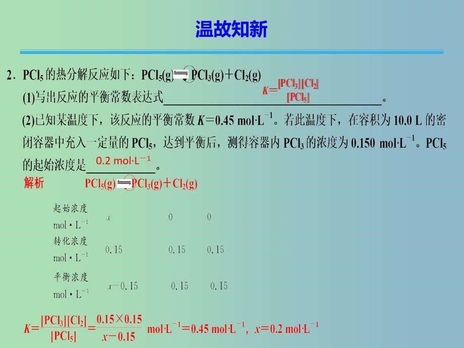 高中化学第2章化学反应的方向限度与速率2.2.2平衡转化率课件鲁科版.ppt_第5页