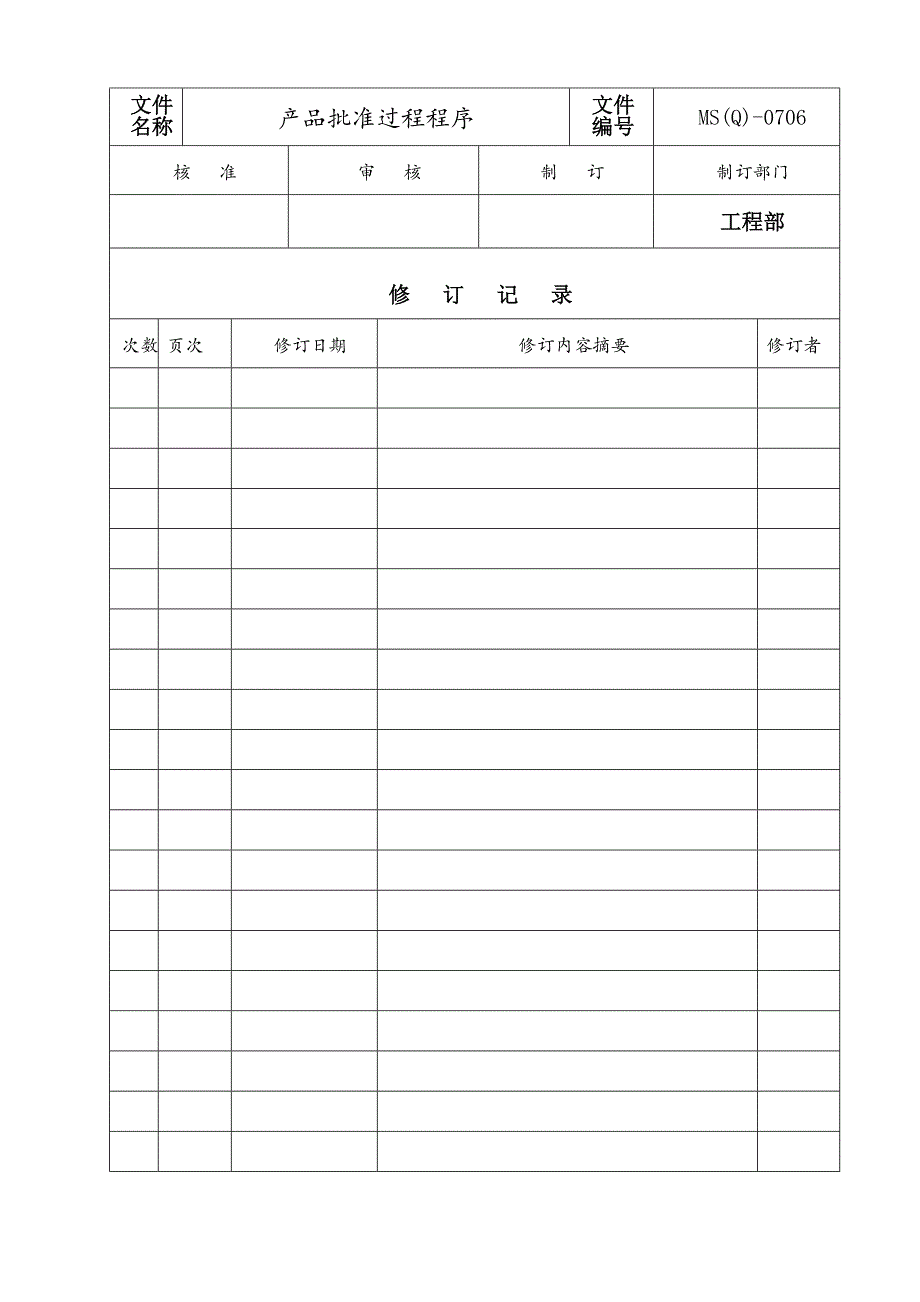 MS产品批准过程程序_第1页