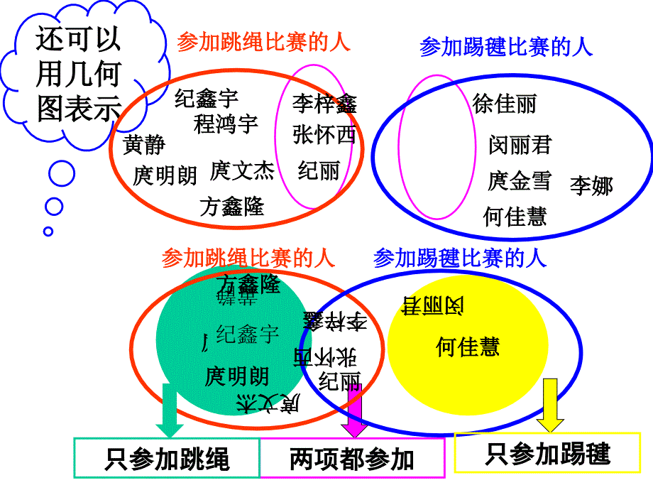 三年级数学集合_第4页