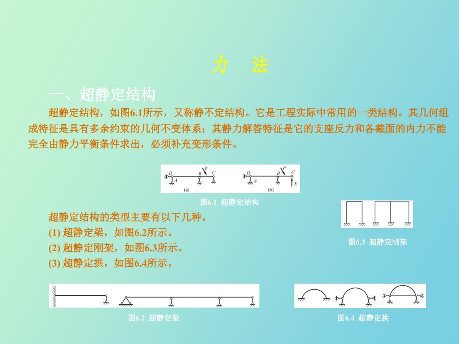 超静定结构的内力计算不错的讲义_第4页