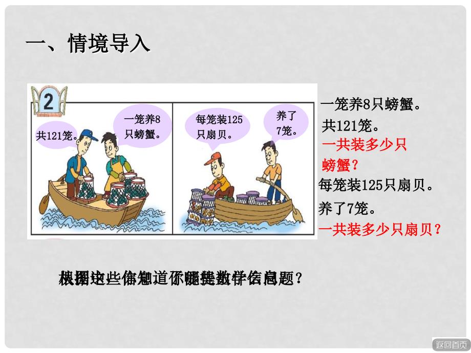 三年级数学上册 第三单元 信息窗2 三位数乘一位数的笔算（进位）课件 青岛版_第2页