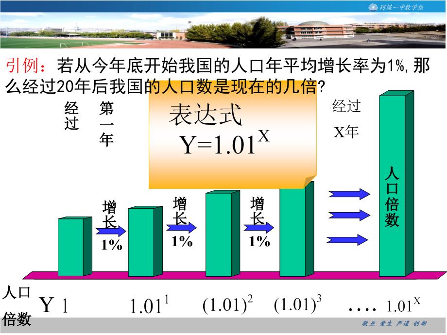 指数函数第一课时_第2页