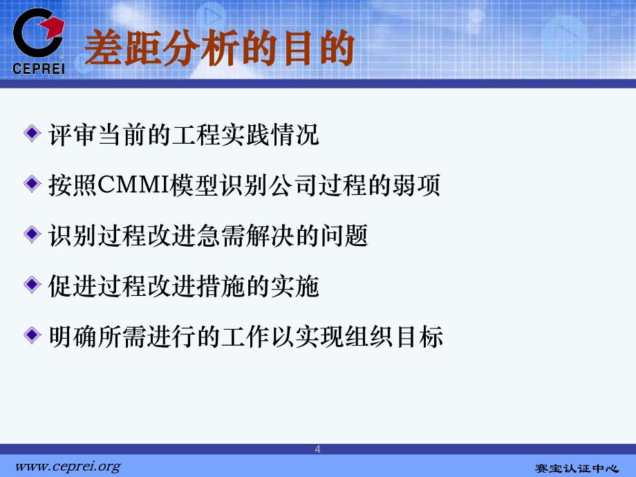 科技公司差距分析报告PPT_第4页