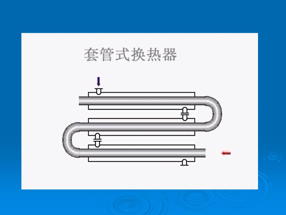 设备基础知识塔设备.ppt_第4页