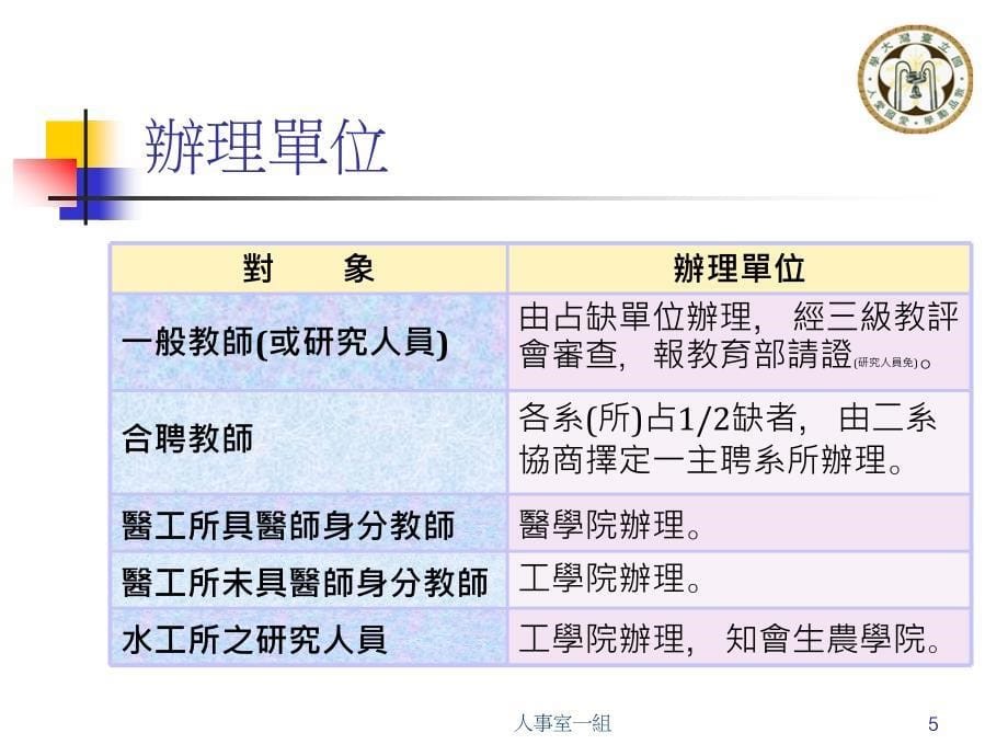 国立台湾大学升等作业注意事项说明_第5页