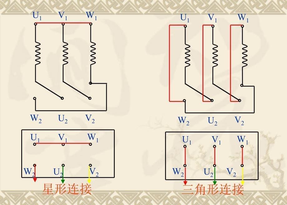 电动机首尾端判别PPT课件_第5页