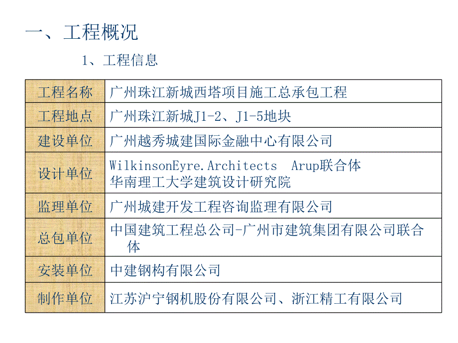 广州西塔施工完整_第4页