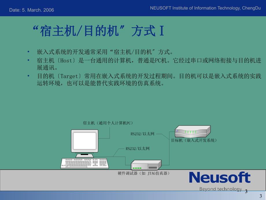 第6章嵌入式系统设计技术ppt课件_第3页