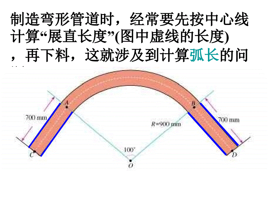 244弧长和扇形面积1（共20张PPT）_第2页