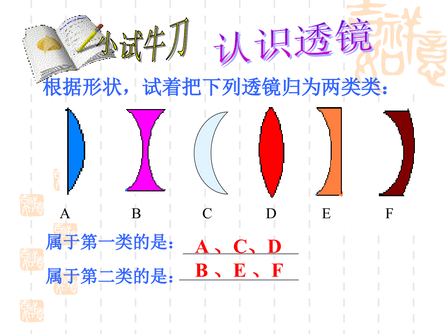 奇妙的透镜通用课件_第4页