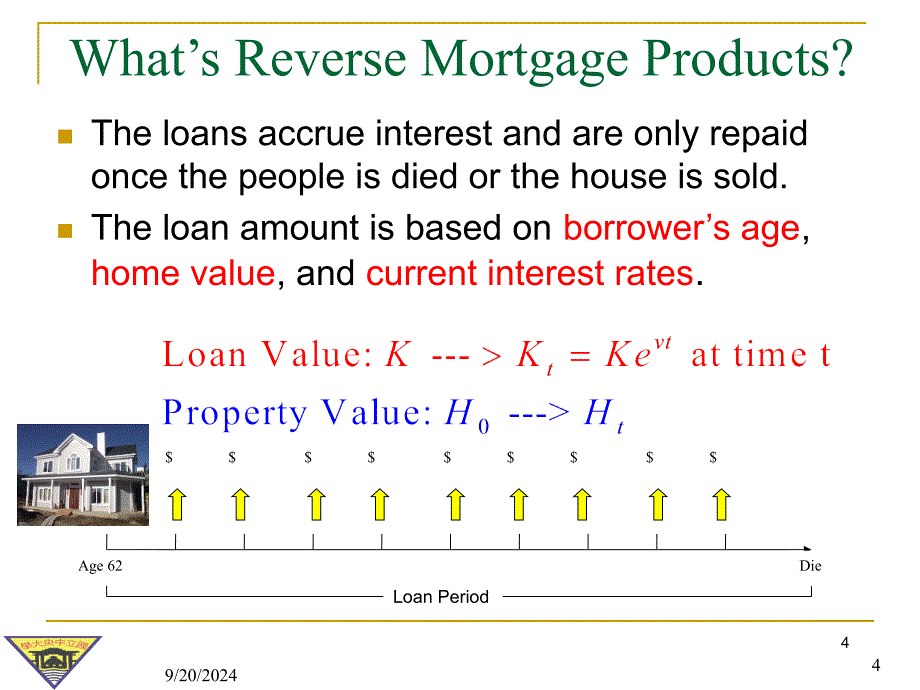 课件人口老化和反向房贷AgingandReverseMortgage_第4页