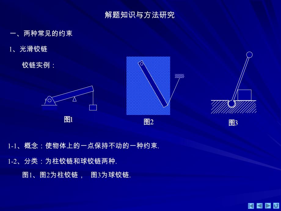 四川省射洪县射洪中学高一物理《物体的平衡》课件.ppt_第4页