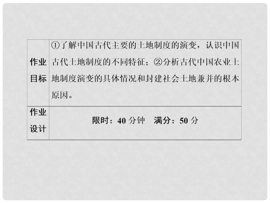 高中历史 40分钟课时作业 12 中国古代的土地制度课件 岳麓版必修2_第3页