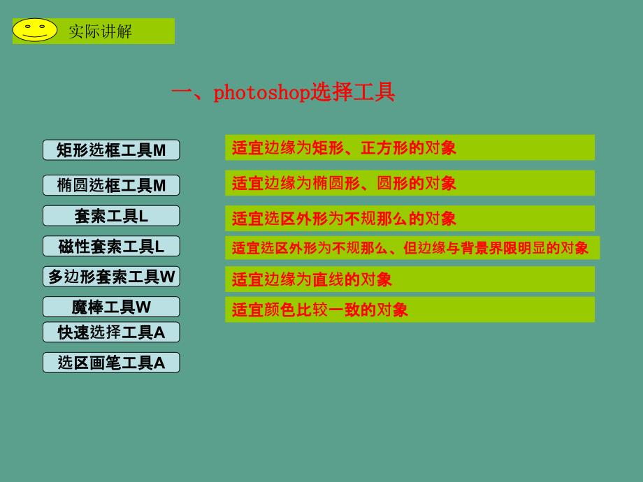 信息技术七年级西交大版第二节选择图像ppt课件_第4页