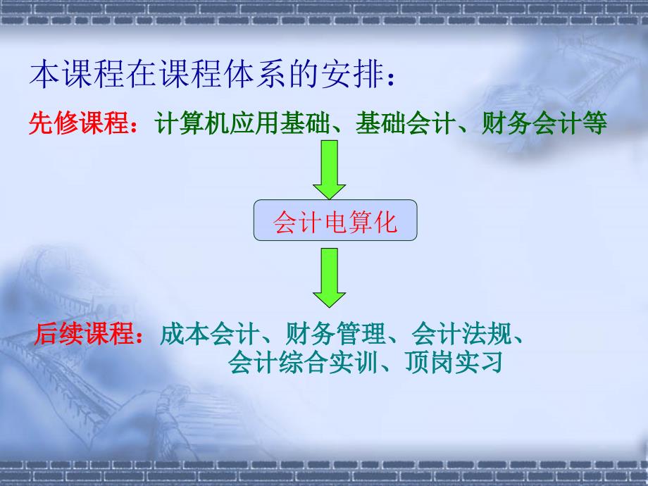 会计电算化说课课件_第4页