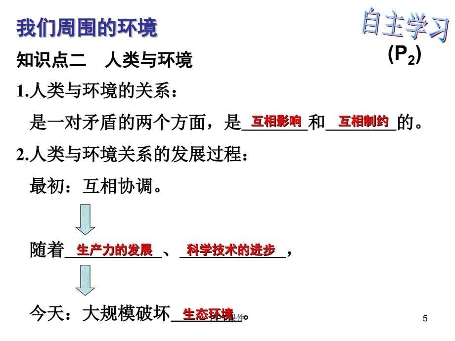 第一章环境与环境问题课件_第5页