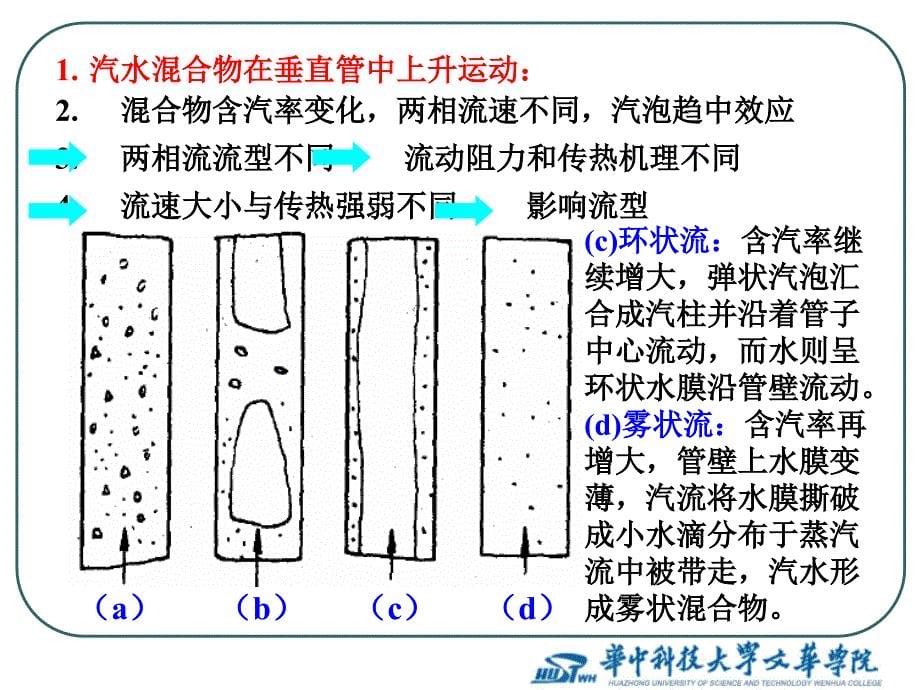 锅炉原理课件第8章锅炉水动力特性_第5页