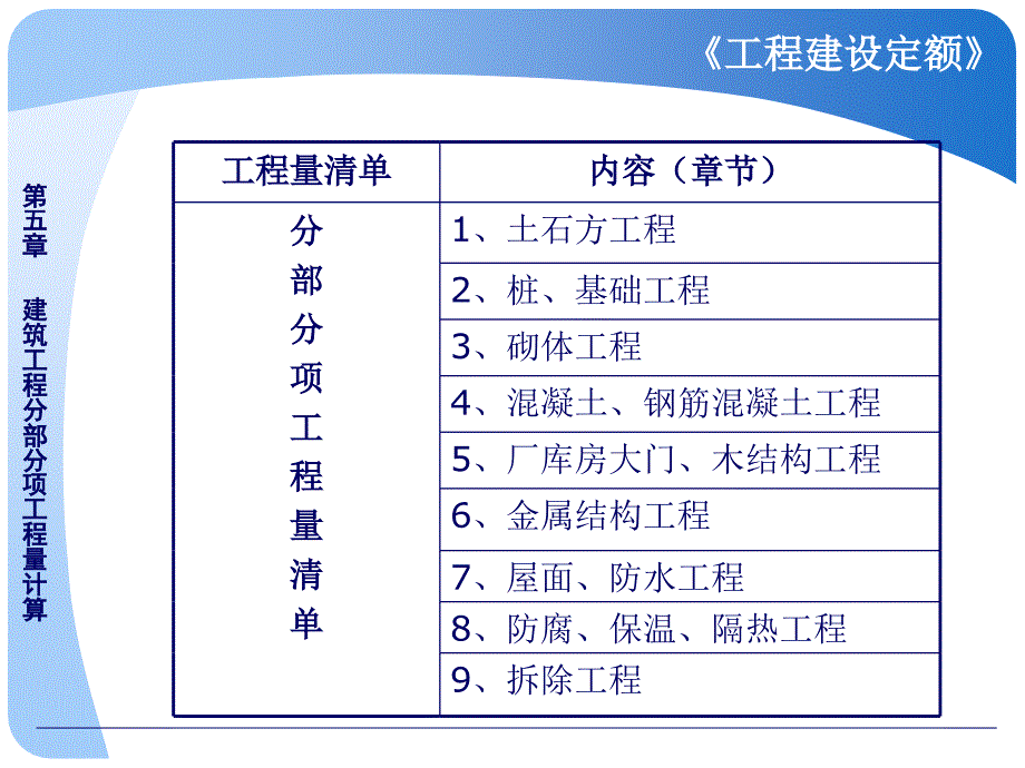 1土石方工程量计算_第3页