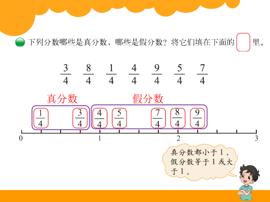 新北师大版小学数学五年级上册第五单元《分饼》_第4页