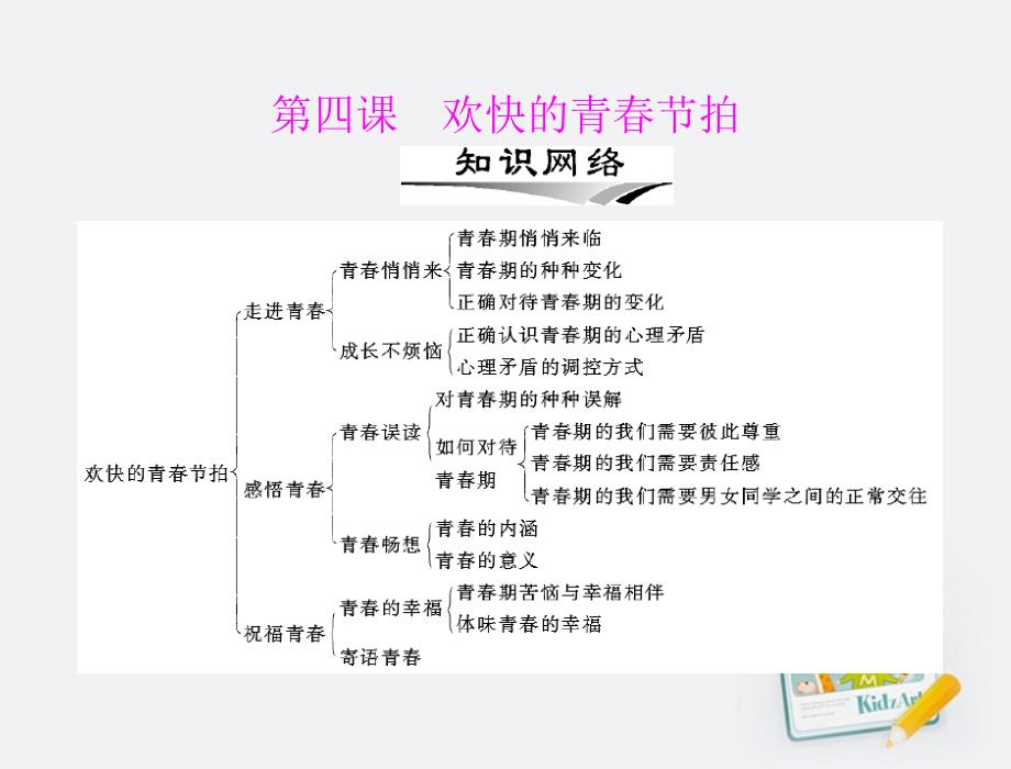 七年级政治上册 第二单元 认识新自我 第四课 欢快的青节拍课 人教新课标版_第1页