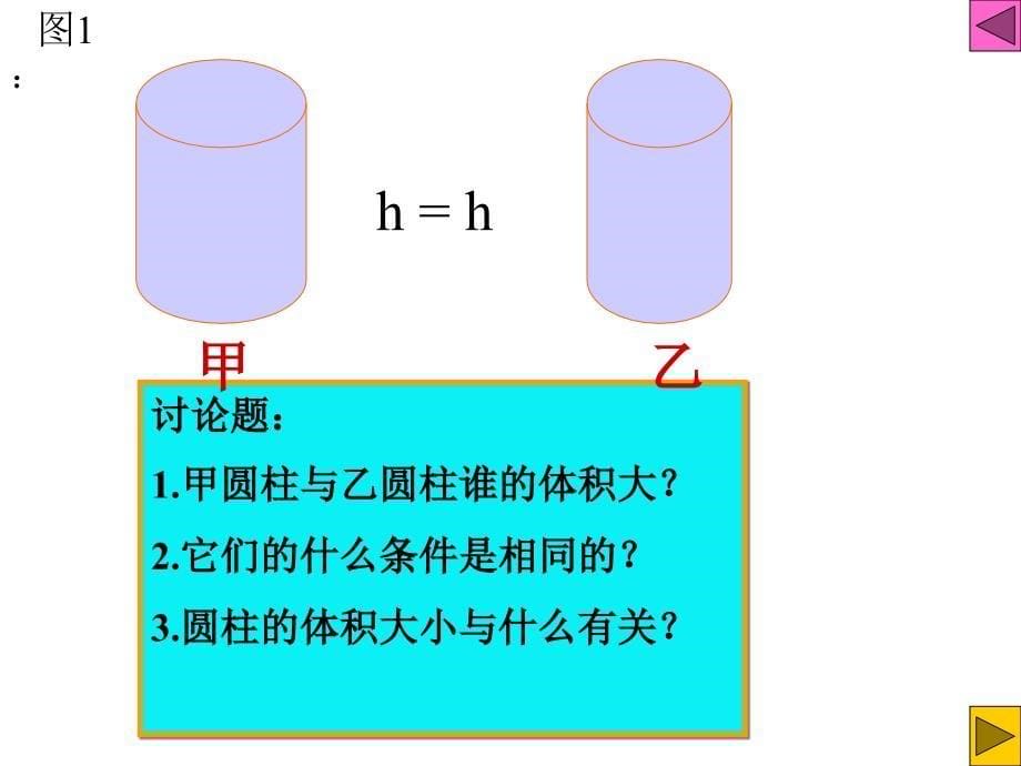 （苏教版）六年级数学下册课件圆柱体的体积_第5页