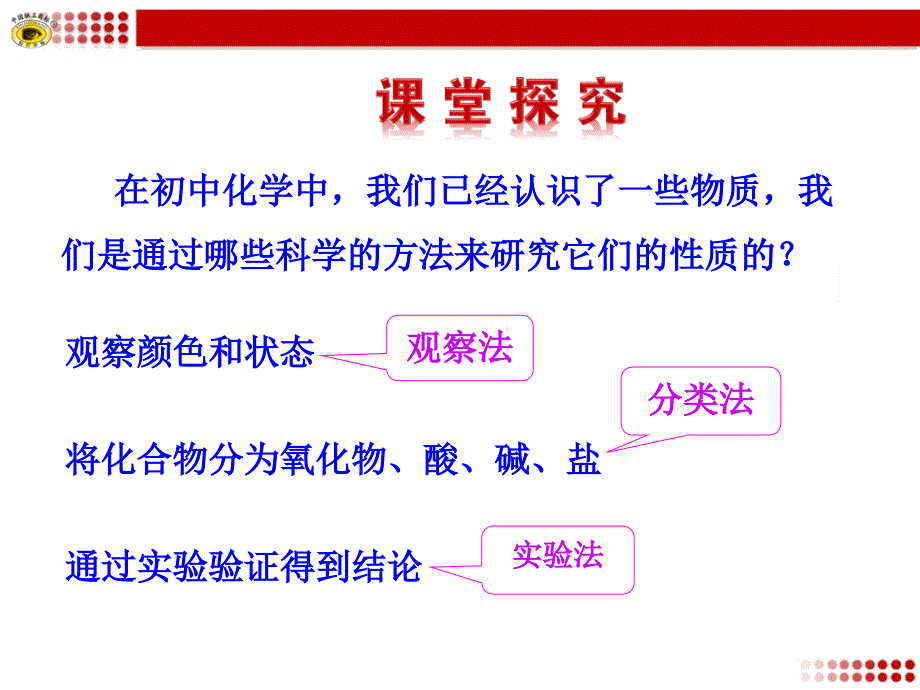 研究物质性质的基本方法_第4页