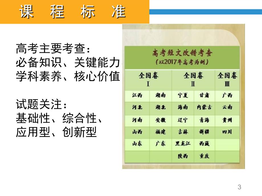 2018全国卷短文改错分析.ppt_第3页