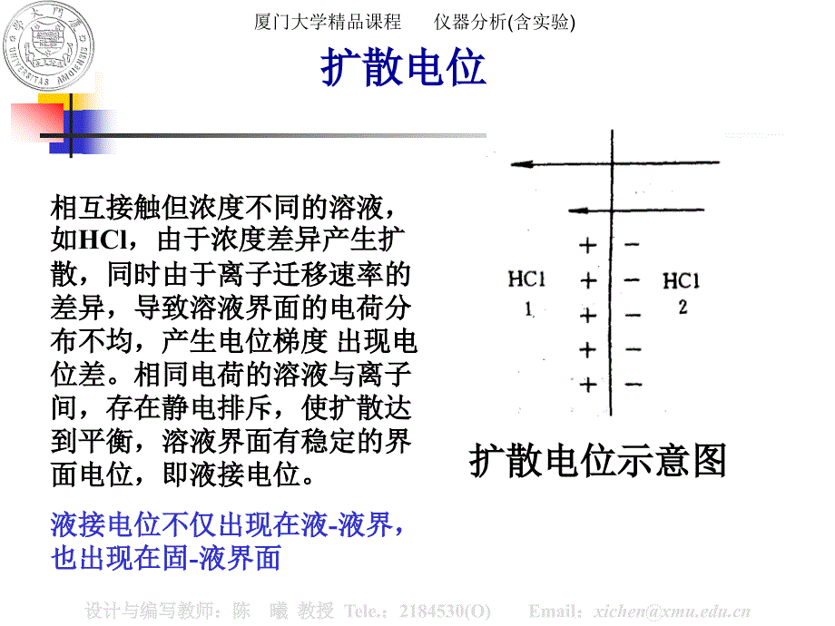 厦门大学分析化学：第02章电分析法_第3页