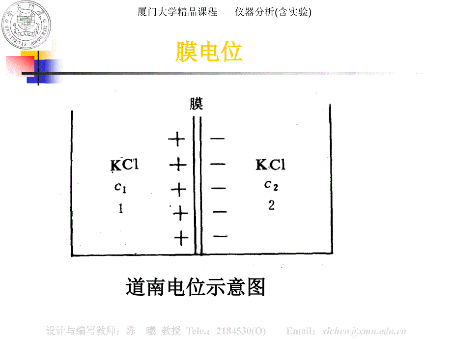 厦门大学分析化学：第02章电分析法_第4页