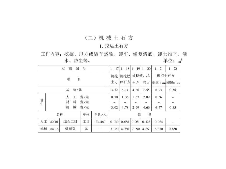 最新全国统一建筑工程基础定额(土建)ppt课件_第5页