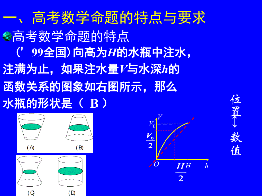 高中数学知识梳理与解题指要_第3页